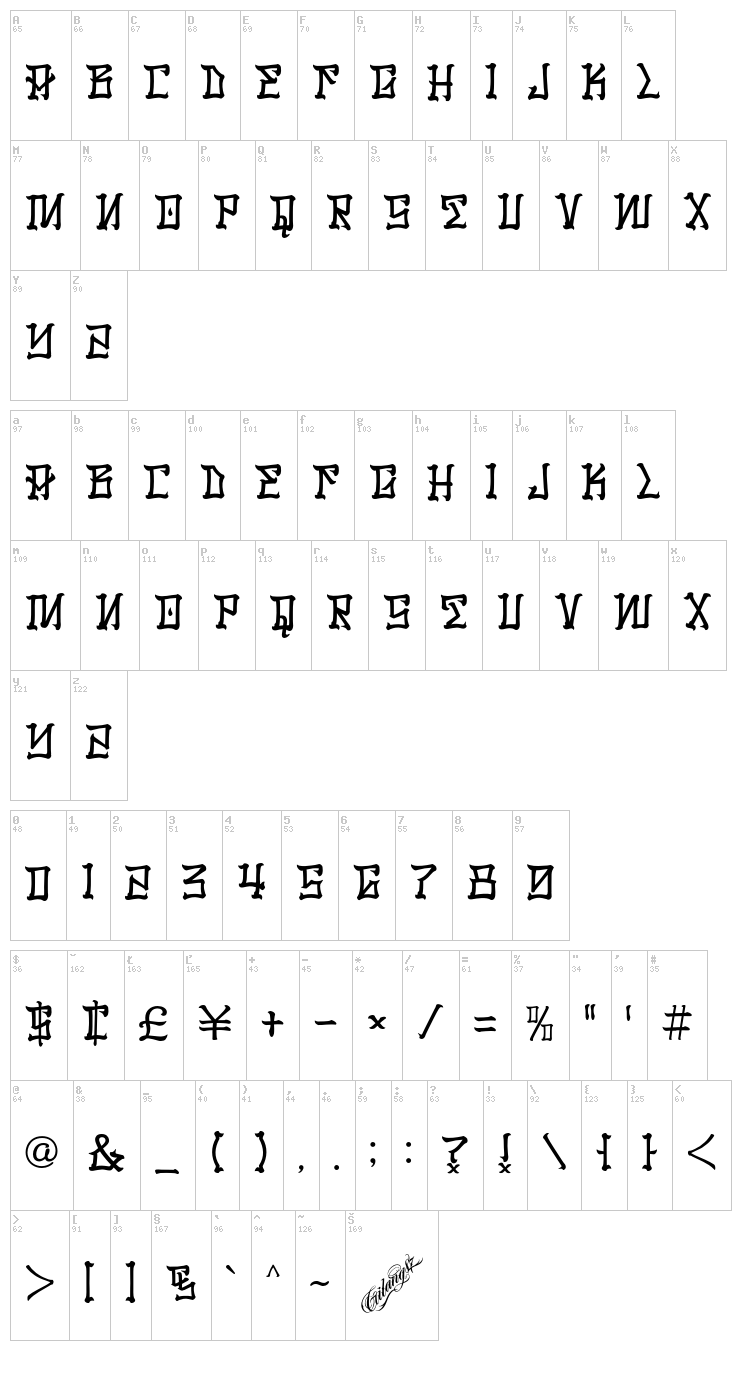 Los Santos font map